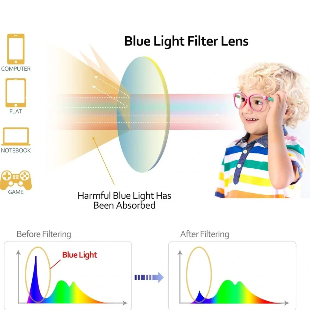 Kids Blue Light Blocker / Blue and Pink Glasses with Car Case - Picture 8 of 10